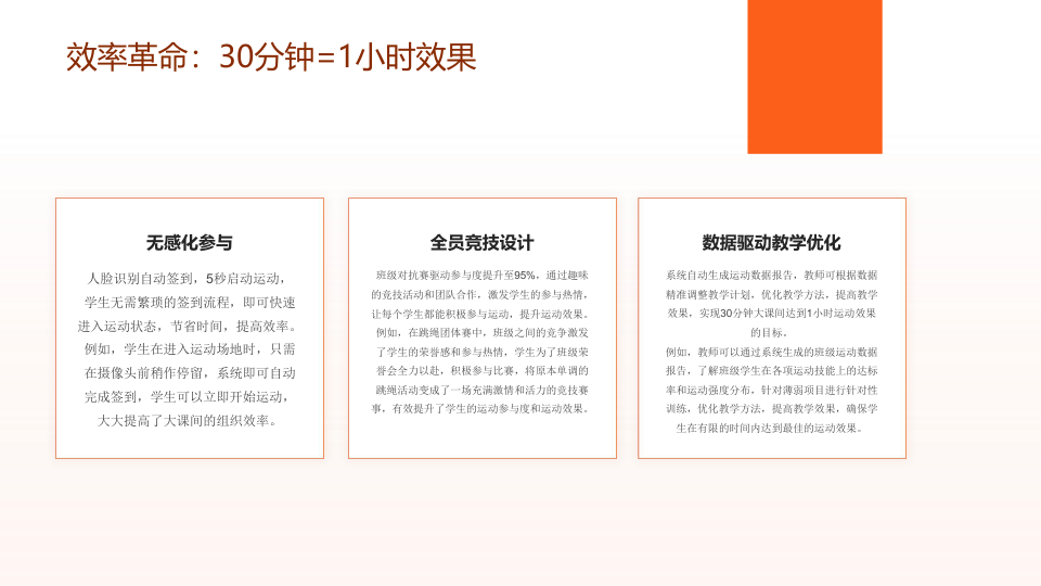 2025年公司为校园智能化体育推出大课间AI一体机 作者:时间:2025-05-06