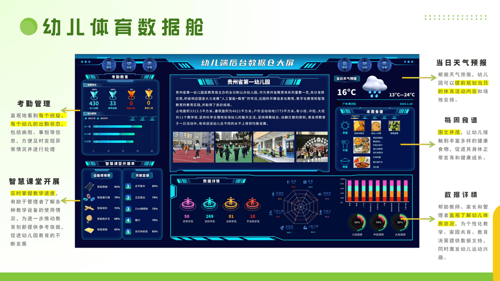 幼儿体育大数据平台 作者:时间:2025-08-06 热门标签: 上一篇: 无 下一篇: