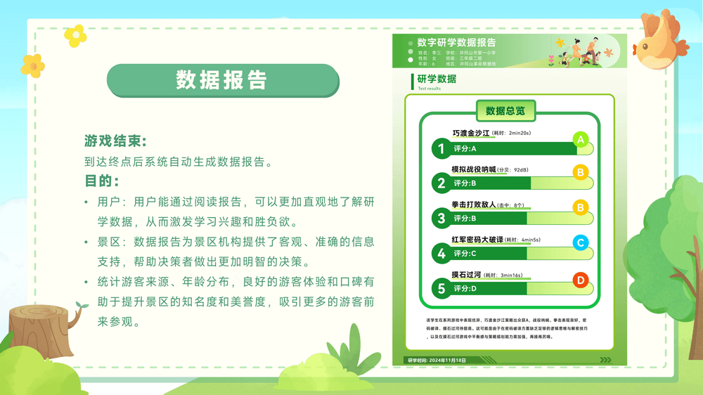 幼儿体育大数据平台 作者:时间:2025-08-06 热门标签: 上一篇: 无 下一篇: