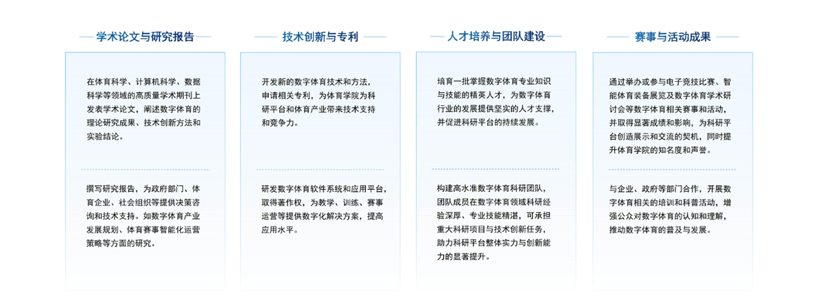 科研平台建设 建立国家省市各级工程技术中心、实验室等科研平台，开展科研工作。