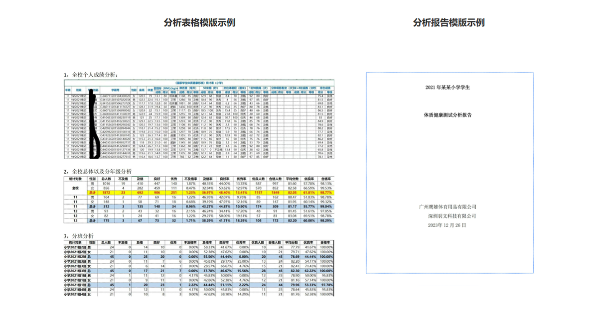 体质测试服务内容及要求 体质分析报告下载