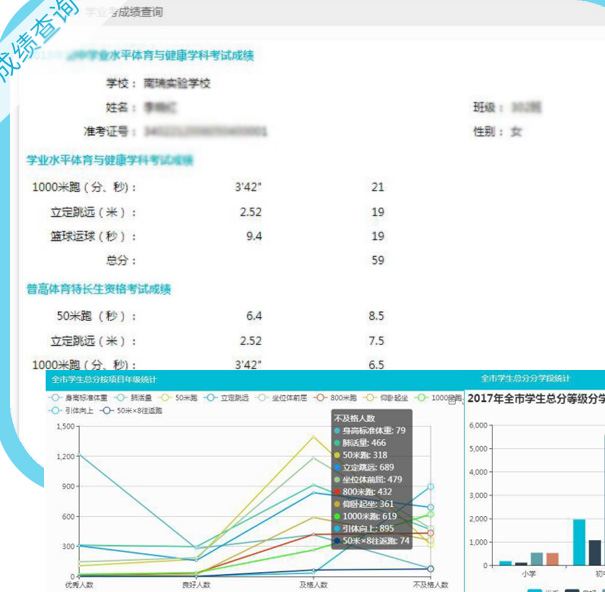 学生身体素质运动报告 系统自动生成学生身体素质运动报告， 精准掌握学生的身高、体重、肺活量、耐力等