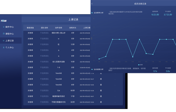 体育课堂数据监控 在上课过程中，体育老师可实时监控学生的运动数据， 后台自动生成运动报告，
