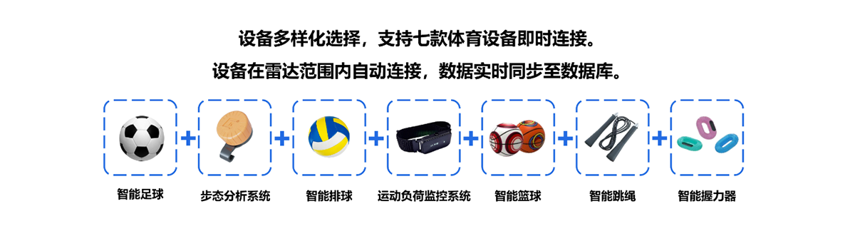 大课间系统 国内首创！千人智慧操场运动系统重构校园体育生态。