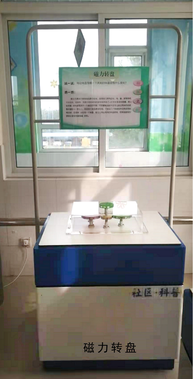 磁力转盘(图1)